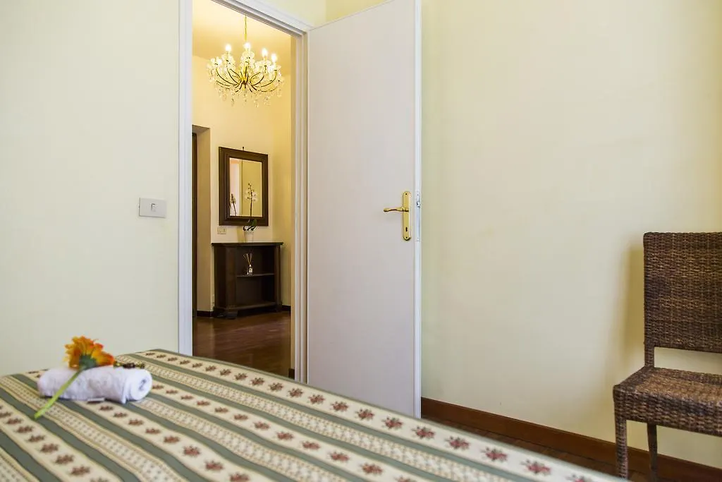 Roma Termini Apartment 0*,