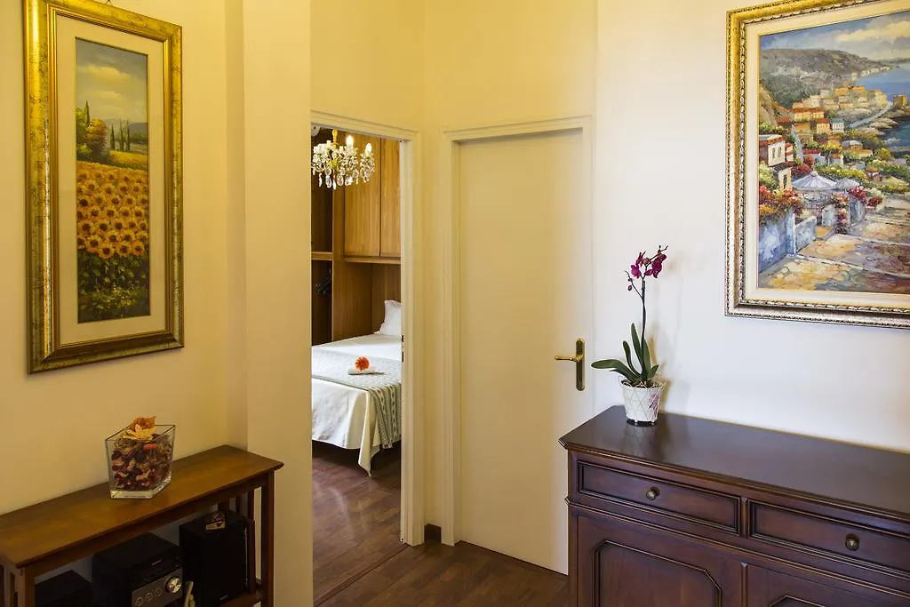 Roma Termini Apartment